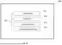Fig. 09 - ROW LEVEL SECURITY ON DATABASE OBJECTS