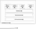 Fig. 10 - ROW LEVEL SECURITY ON DATABASE OBJECTS