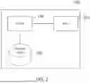 Fig. 03 - QUERYABLE ENCRYPTION RANGE SUPPORT