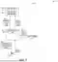 Fig. 09 - SIDECAR DATA SERVICES FOR ENFORCING DATA POLICIES