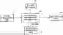Fig. 01 - Information Processing Method and Recording Medium