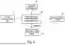 Fig. 03 - Information Processing Method and Recording Medium