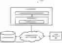 Fig. 01 - SYSTEMS AND METHODS FOR CATEGORIZING PERSONAL INFORMATION INTO RELEVANT CATEGORIES CORRESPONDING TO SOCIAL ENGAGEMENT ARTIFICIAL INTELLIGENCE (AI) AGENTS IN A PRIVACY AND AD-SENSITIVE MANNER