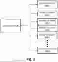 Fig. 04 - SYSTEMS AND METHODS FOR CATEGORIZING PERSONAL INFORMATION INTO RELEVANT CATEGORIES CORRESPONDING TO SOCIAL ENGAGEMENT ARTIFICIAL INTELLIGENCE (AI) AGENTS IN A PRIVACY AND AD-SENSITIVE MANNER