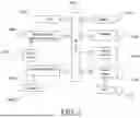 Fig. 03 - DYNAMIC AND AUTOMATIC CERTIFICATION IN DATA ANALYTICS
