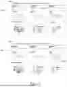 Fig. 06 - DYNAMIC AND AUTOMATIC CERTIFICATION IN DATA ANALYTICS