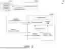 Fig. 03 - DETECTING GENERATIVE MACHINE LEARNING MODEL CONTENT