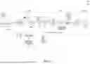 Fig. 05 - DETECTING GENERATIVE MACHINE LEARNING MODEL CONTENT