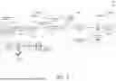Fig. 06 - DETECTING GENERATIVE MACHINE LEARNING MODEL CONTENT