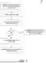 Fig. 10 - DETECTING GENERATIVE MACHINE LEARNING MODEL CONTENT