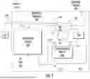 Fig. 02 - CLOAKING CIRCUITS TO OBFUSCATE INDICATIONS OF CIRCUIT ACTIVITY IN PROCESSING CIRCUITS AND RELATED METHODS