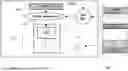 Fig. 01 - SECURE ELEMENT FOR SECURELY PROCESSING DIGITAL INFORMATION