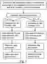 Fig. 06 - JACKING FORCE PREDICTION METHOD FOR WHOLE CONSTRUCTION PROCESS BY VERTICAL JACKING METHOD