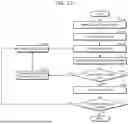 Fig. 18 - INFORMATION PROCESSING METHOD, NON-TRANSITORY COMPUTER-READABLE RECORDING MEDIUM, AND INFORMATION PROCESSING TERMINAL