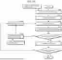 Fig. 19 - INFORMATION PROCESSING METHOD, NON-TRANSITORY COMPUTER-READABLE RECORDING MEDIUM, AND INFORMATION PROCESSING TERMINAL