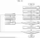 Fig. 20 - INFORMATION PROCESSING METHOD, NON-TRANSITORY COMPUTER-READABLE RECORDING MEDIUM, AND INFORMATION PROCESSING TERMINAL