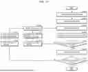 Fig. 22 - INFORMATION PROCESSING METHOD, NON-TRANSITORY COMPUTER-READABLE RECORDING MEDIUM, AND INFORMATION PROCESSING TERMINAL
