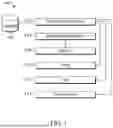 Fig. 02 - DIE HOLDER VERIFICATION