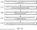 Fig. 09 - DIE HOLDER VERIFICATION