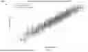 Fig. 24 - Systems and Methods for Multi-modal Prediction of Composite Properties