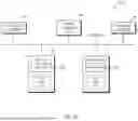 Fig. 33 - Systems and Methods for Multi-modal Prediction of Composite Properties
