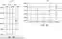 Fig. 04 - AUTOMATION EMBEDDED SIMULATION PLATFORM FOR RESERVOIR MODELING
