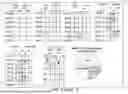 Fig. 12 - AUTOMATION EMBEDDED SIMULATION PLATFORM FOR RESERVOIR MODELING