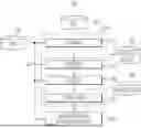 Fig. 01 - INTEGRATED CIRCUIT DESIGN SYSTEM FOR PERFORMING DTCO (DESIGN TECHNOLOGY CO-OPTIMIZATION)