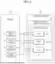 Fig. 06 - INTEGRATED CIRCUIT DESIGN SYSTEM FOR PERFORMING DTCO (DESIGN TECHNOLOGY CO-OPTIMIZATION)
