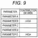 Fig. 07 - NON-TRANSITORY COMPUTER READABLE STORAGE MEDIUM, ANALYSIS METHOD, AND ANALYZER