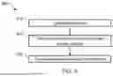 Fig. 07 - CONTEXT SWITCHING SYSTEMS AND METHODS