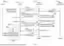 Fig. 10 - CONTEXT SWITCHING SYSTEMS AND METHODS