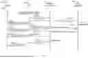 Fig. 12 - CONTEXT SWITCHING SYSTEMS AND METHODS