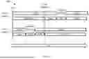Fig. 16 - CONTEXT SWITCHING SYSTEMS AND METHODS