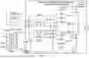 Fig. 18 - CONTEXT SWITCHING SYSTEMS AND METHODS