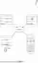 Fig. 02 - ARTIFICIAL INTELLIGENCE BASED APPROACH FOR AUTOMATICALLY GENERATING CONTENT FOR A DOCUMENT FOR AN INDIVIDUAL
