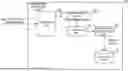Fig. 01 - INFORMATION PROCESSING DEVICE, AND GENERATION METHOD