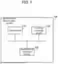 Fig. 02 - INFORMATION PROCESSING DEVICE, AND GENERATION METHOD