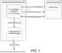 Fig. 02 - AUTOMATED DISCOVERY OF AGENTS IN SYSTEMS