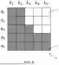 Fig. 06 - ATTENTION MASK FOR SIMULTANEOUS TRANSLATION WITH POSITIONAL REORDERING
