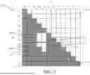 Fig. 12 - ATTENTION MASK FOR SIMULTANEOUS TRANSLATION WITH POSITIONAL REORDERING