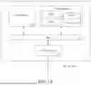 Fig. 02 - METHOD AND APPARATUS FOR GENERATING EQUIVALENT NEURAL NETWORKS BY DATA MANAGEMENT