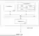 Fig. 07 - METHOD AND APPARATUS FOR GENERATING EQUIVALENT NEURAL NETWORKS BY DATA MANAGEMENT