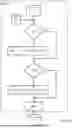 Fig. 05 - Method for Processing Decision Data, Device and Computer Program Corresponding