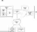 Fig. 01 - SYSTEMS AND METHODS FOR CHAIN OF THOUGHT META-PROMPTING FOR MACHINE LEARNING MODELS