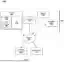 Fig. 02 - SYSTEMS AND METHODS FOR CHAIN OF THOUGHT META-PROMPTING FOR MACHINE LEARNING MODELS