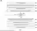 Fig. 03 - SYSTEMS AND METHODS FOR CHAIN OF THOUGHT META-PROMPTING FOR MACHINE LEARNING MODELS