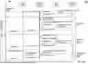 Fig. 06 - SYSTEMS AND METHODS FOR CHAIN OF THOUGHT META-PROMPTING FOR MACHINE LEARNING MODELS