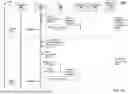 Fig. 07 - SYSTEMS AND METHODS FOR CHAIN OF THOUGHT META-PROMPTING FOR MACHINE LEARNING MODELS