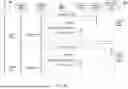 Fig. 08 - SYSTEMS AND METHODS FOR CHAIN OF THOUGHT META-PROMPTING FOR MACHINE LEARNING MODELS